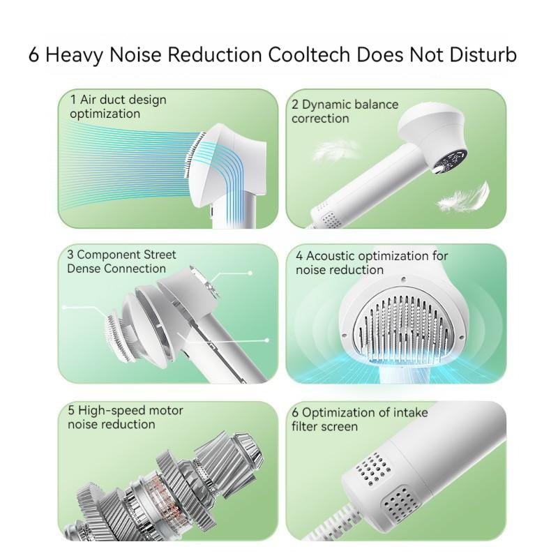 Diagram of 6 heavy noise reduction features by Cooltech on a green background